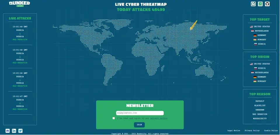 threatmap website screenshot
